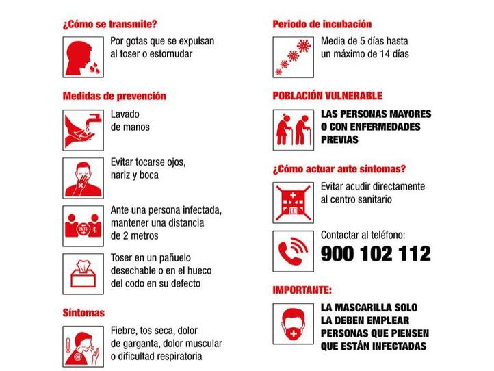 Sanidad actualiza los consejos preventivos frente al coronavirus