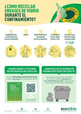 La recogida selectiva de residuos de envases de vidrio en la Comunidad de Madrid continúa a pleno rendimiento