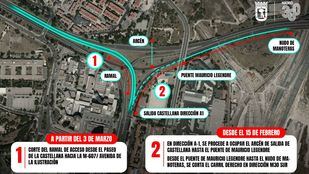 Cortes en la salida de Castellana dirección A-1 desde el lunes