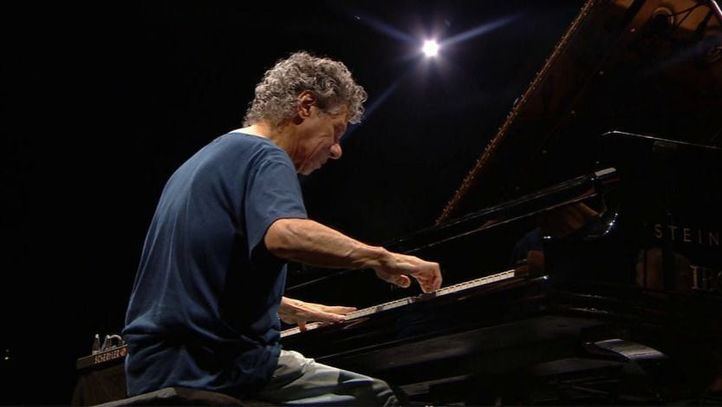 Chick Corea