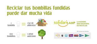 El Corte Inglés y Ambilamp ponen en marcha SolidariLAMP