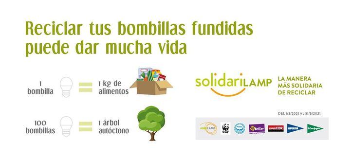 El Corte Inglés y Ambilamp ponen en marcha SolidariLAMP