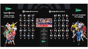 El Corte Inglés pone en marcha el juego “Desafío LaLiga” en 5 ciudades españolas