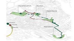 Cuatro miradores de Vallecas se conectarán con un itinerario peatonal