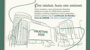 El Corte Inglés refuerza su compromiso con la sostenibilidad con cuatro proyectos medioambientales y de Economía Circular