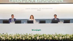 El Corte Inglés da luz verde al Plan Estratégico 2021-26 que impulsa el crecimiento y la solidez financiera