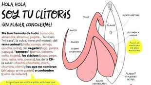 Las guías de educación sexual vulneran la libertad religiosa en Getafe, según un juzgado