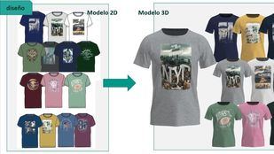 El Corte Inglés diseña su primera colección de moda en 3D para ser más eficiente y sostenible