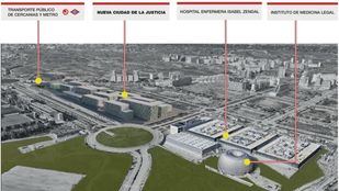 El COAM recurre el proyecto de la Ciudad de la Justicia