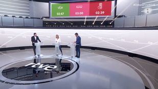 Así fue el debate electoral entre Sumar, PSOE y Vox
