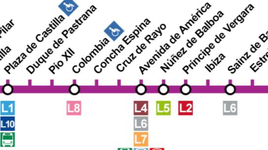 Línea 9 de Metro