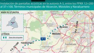 Aprobado el proyecto para mitigar el ruido en la A-5 a su paso por Navalcarnero, Alcorcón