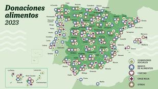 Balance de donaciones Mercadona del 2023 en la Comunidad de Madrid