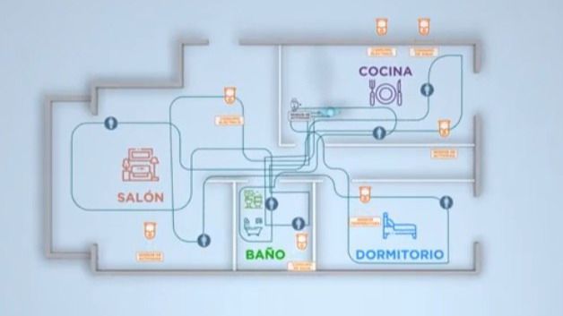 Inteligencia artificial al servicio de los cuidados