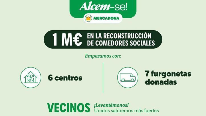 Mercadona destina un millón de euros a la reconstrucción de comedores sociales afectados por la DANA