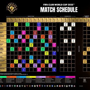 El Atlético de Madrid debutará en el Mundial de Clubes ante el PSG y el Real Madrid ante Al Hilad