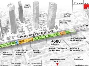 Adjudicadas dos nuevas 'megaobras': soterramiento de la Castellana y la M-30 en Ventas
