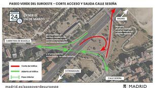 Infografía del soterramiento de la A-5.