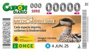 El cupón de la ONCE deja 815.000 euros en Orcasitas