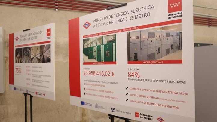 El viceconsejero de Vivienda, Transportes e Infraestructuras de la Comunidad, José María García, visita las obras de la Línea 6 en la estación de Metro República Argentina