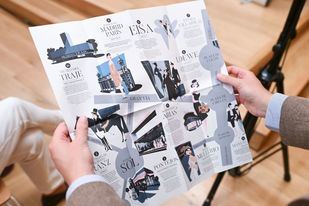 Mapa el 'Madrid de la moda'