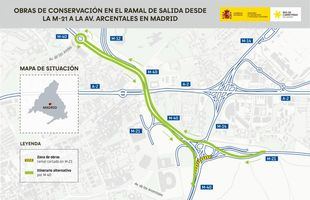 Mapa con el corte del ramal de la M-21