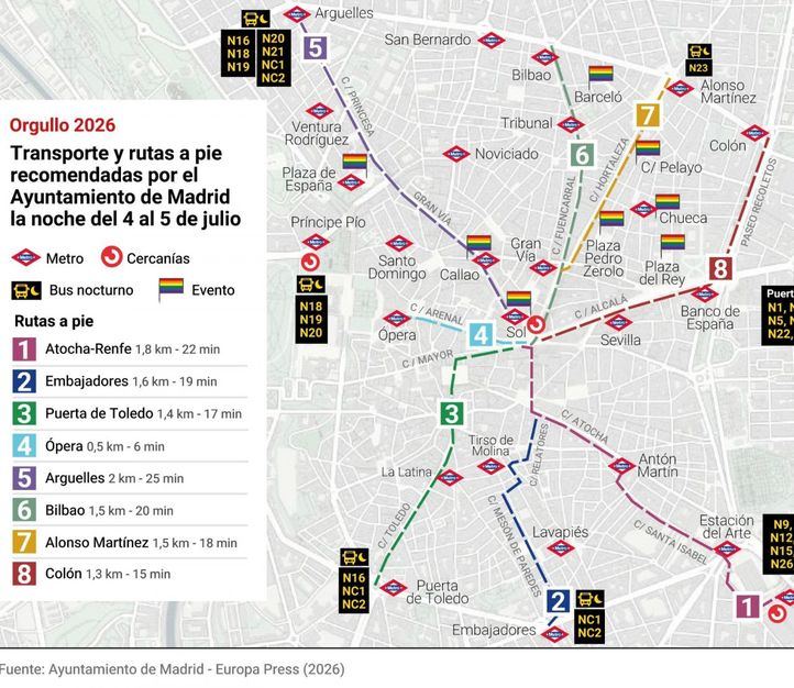 Cortes de tráfico y refuerzo en transporte público para el fin de semana del Orgullo