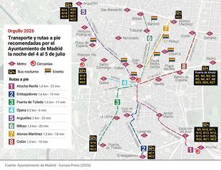 Plano de movilidad para el MADO Orgullo 2026.