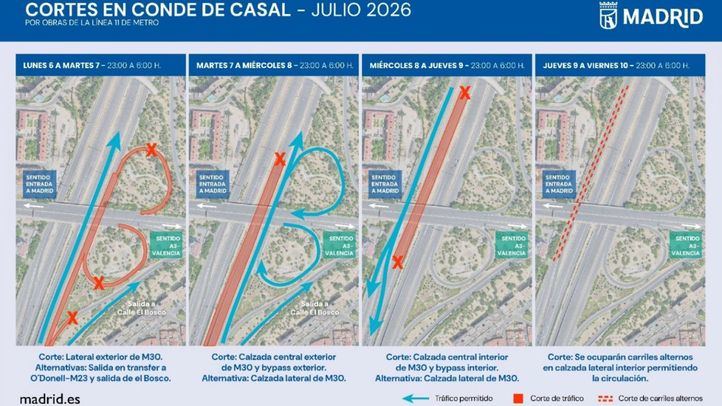 Afecciones nocturnas a la movilidad en el entorno de Conde de Casal con motivo de las obras de la línea 11 de Metro.