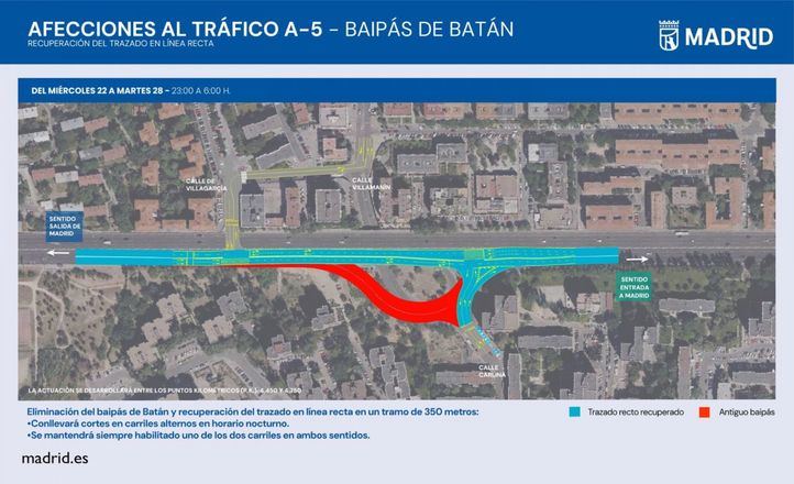 Adiós al baipás de Batán: la A-5 recuperará este martes su trazado en línea recta