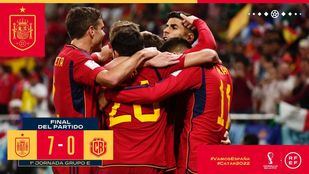 España se corona en el mundial y vapulea a Costa Rica en un 7-0 histórico