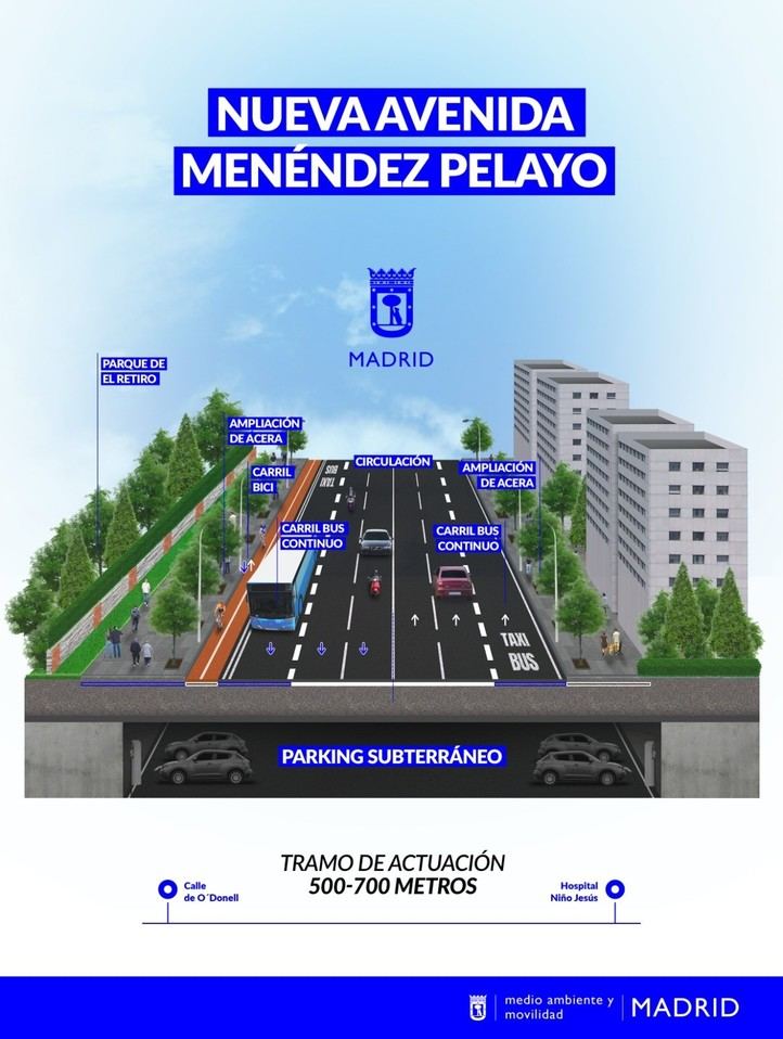 Paralizada la consulta sobre el parking del Retiro