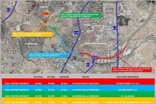 Mapa de las obras en el Eje Culebro de la M-50