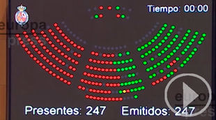 PP veta en el Senado la senda de déficit del Gobierno