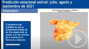 Comienza un verano de mucho calor