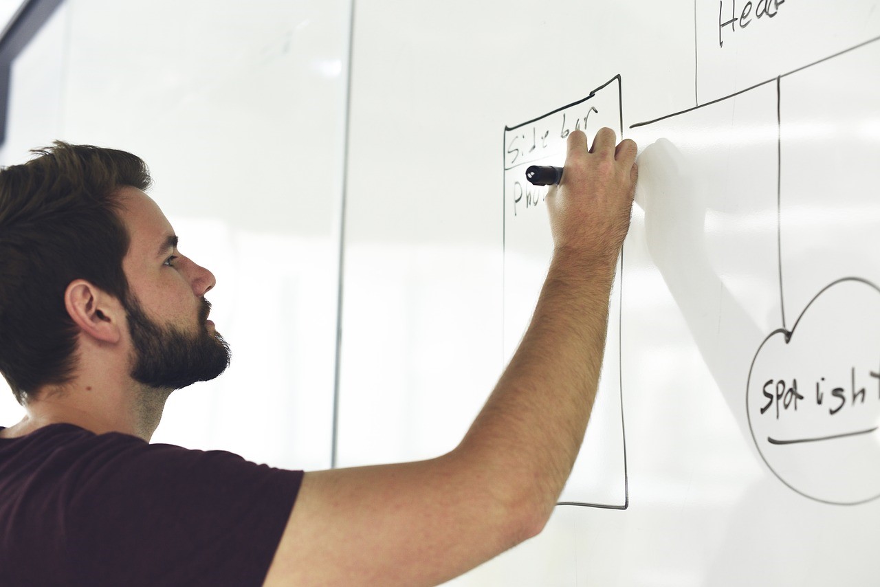 La importancia de optimizar el proceso de producción