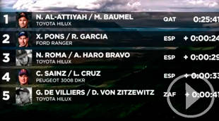 Comienza el Dakar con buenas sensaciones para Carlos Sainz