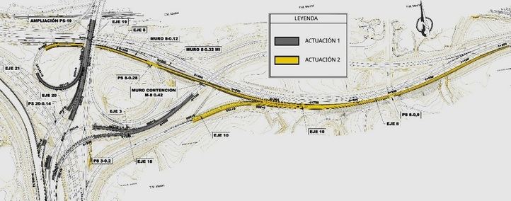 Cortes en varias vías por obras en el entorno del Metropolitano