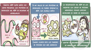 La investigación, una apuesta contra el Cáncer de Próstata