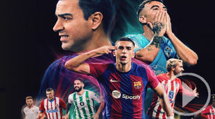 Netflix acerca la salud mental en la docuserie de LALIGA