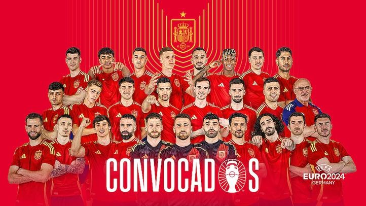Lista final de España para la Eurocopa