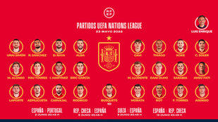 Luis Enrique vuelve a confiar en el Real Madrid con Carvajal y Asensio en su lista