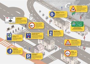 Entran en vigor las nuevas señales de tráfico, más visibles e inclusivas