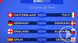 Eurocopa 2024: Así queda el cuadro de octavos de final