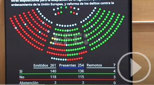Entra en vigor la reforma que suprime la sedición