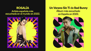 Las canciones, artistas y podcasts más escuchados de 2022 en Spotify