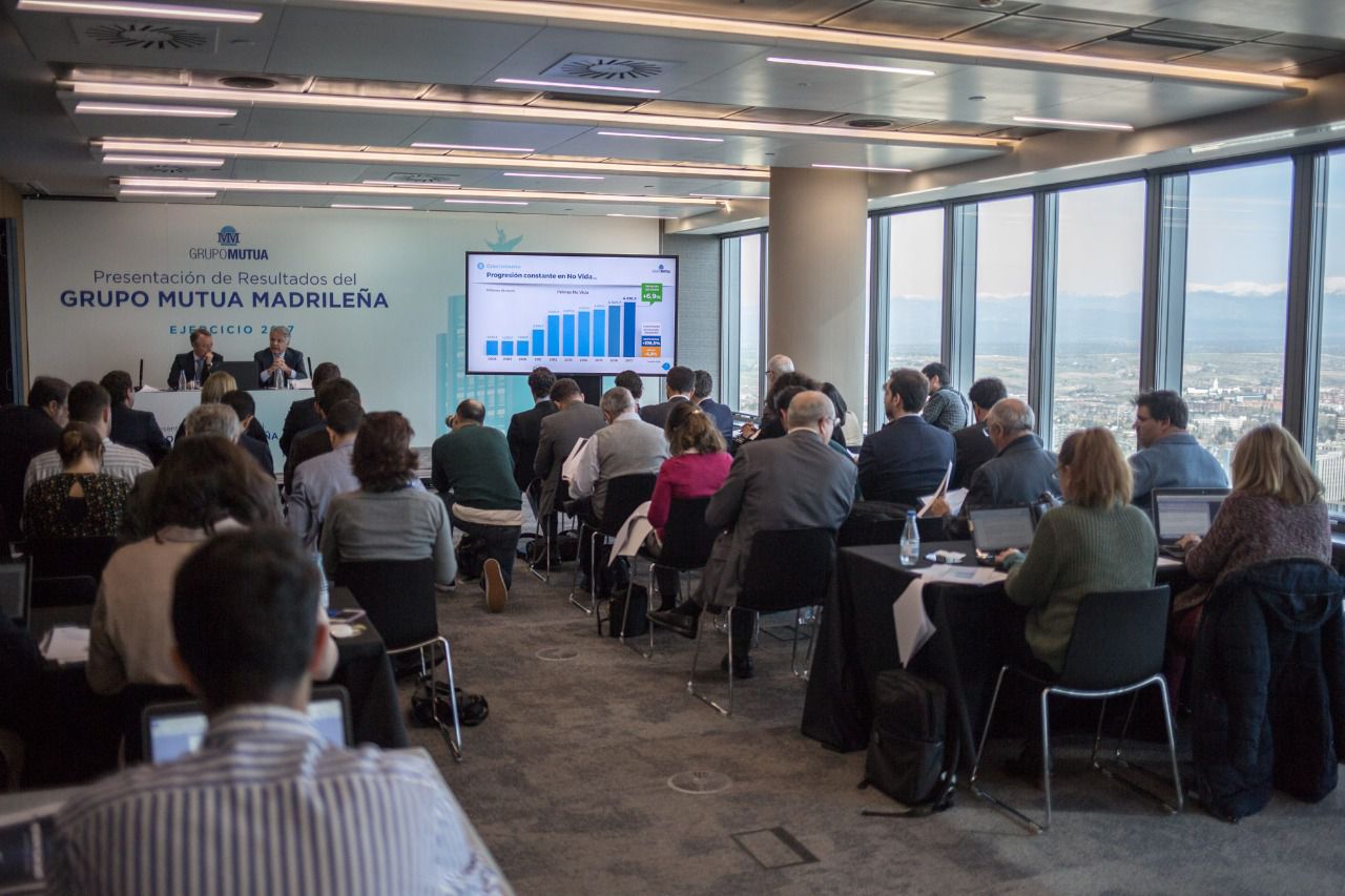 Presentación de los resultados del año 2017 del Grupo Mutua.