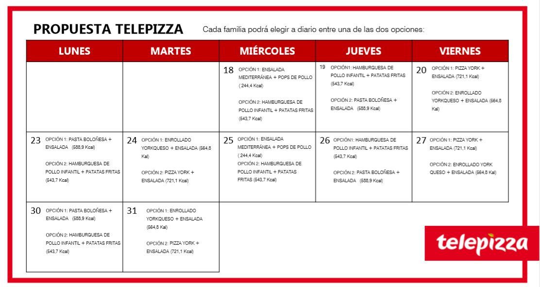Menú escolar de Telepizza. (Foto: Telepizza)