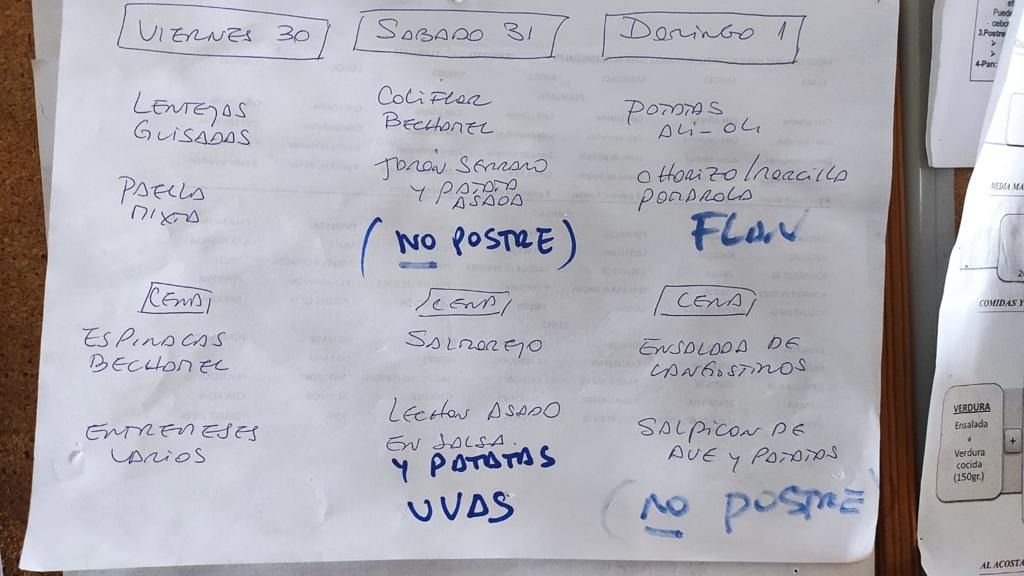 Menú del último fin de semana del año