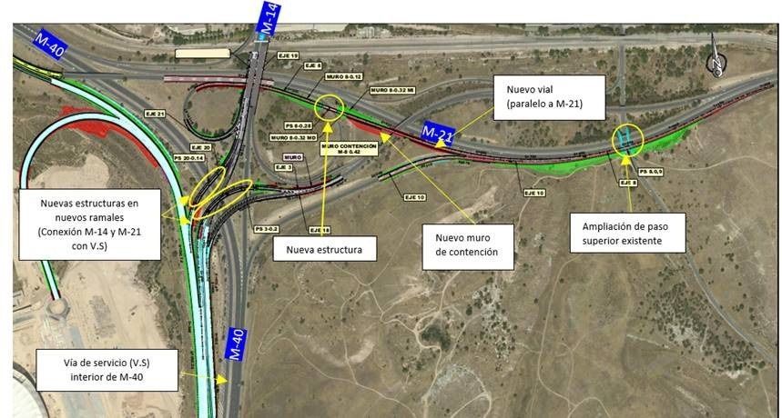 Actuaciones que se llevarán a cabo en el entorno del estadio Cívitas Metropolitano (Foto: Mitma)